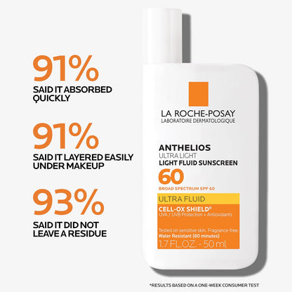 HOTAnthelios Light Fluid Facial Sunscreen SPF 60, Lightweight Sunscreen for Face, Fluid Texture, Broad Spectrum SPF