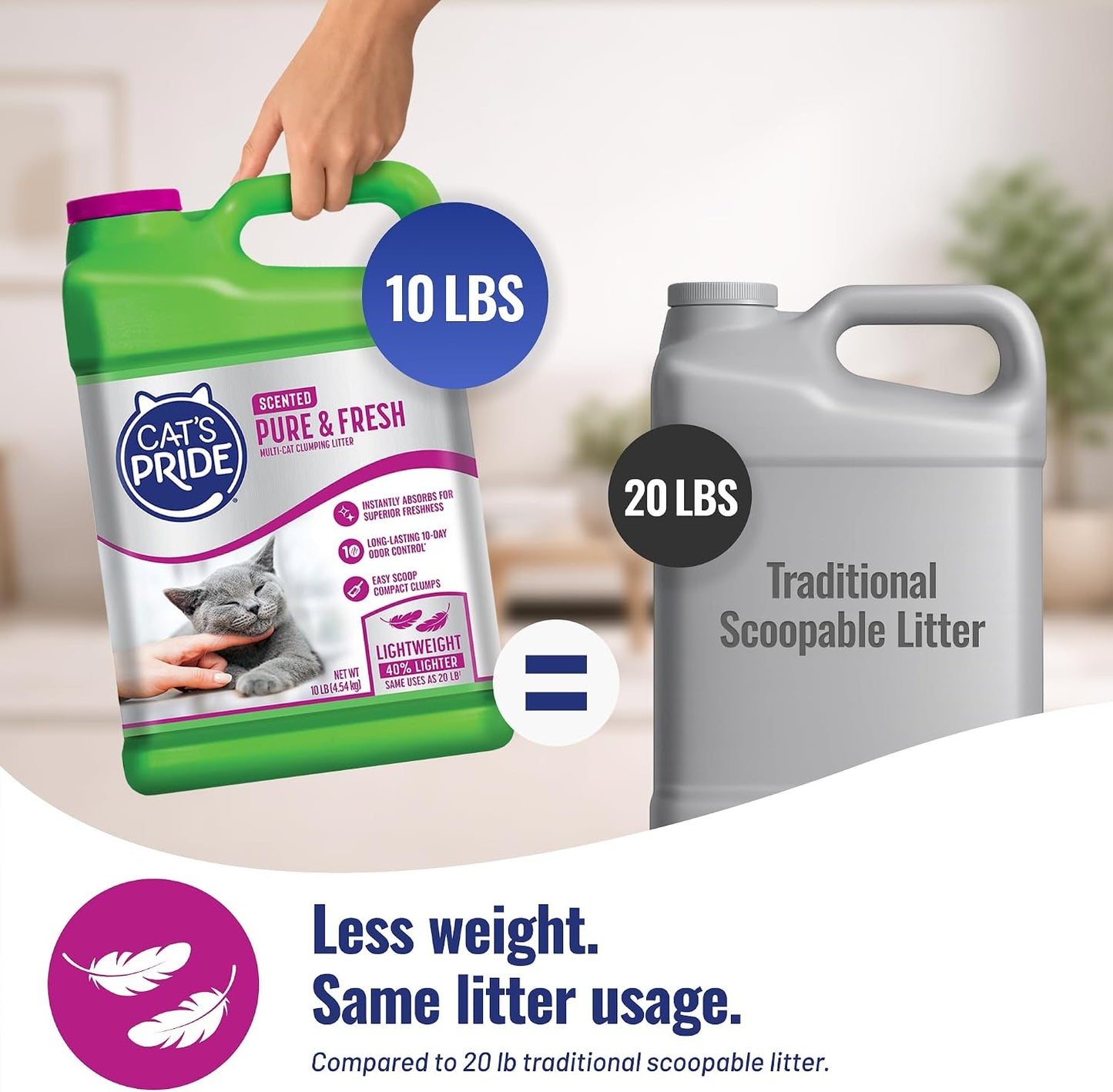 HOTCat's Pride Premium Lightweight Clumping Litter: Pure & Fresh - Up to 10 Days of Powerful Odor Control - Multi-Cat, Scented, 10 Pounds