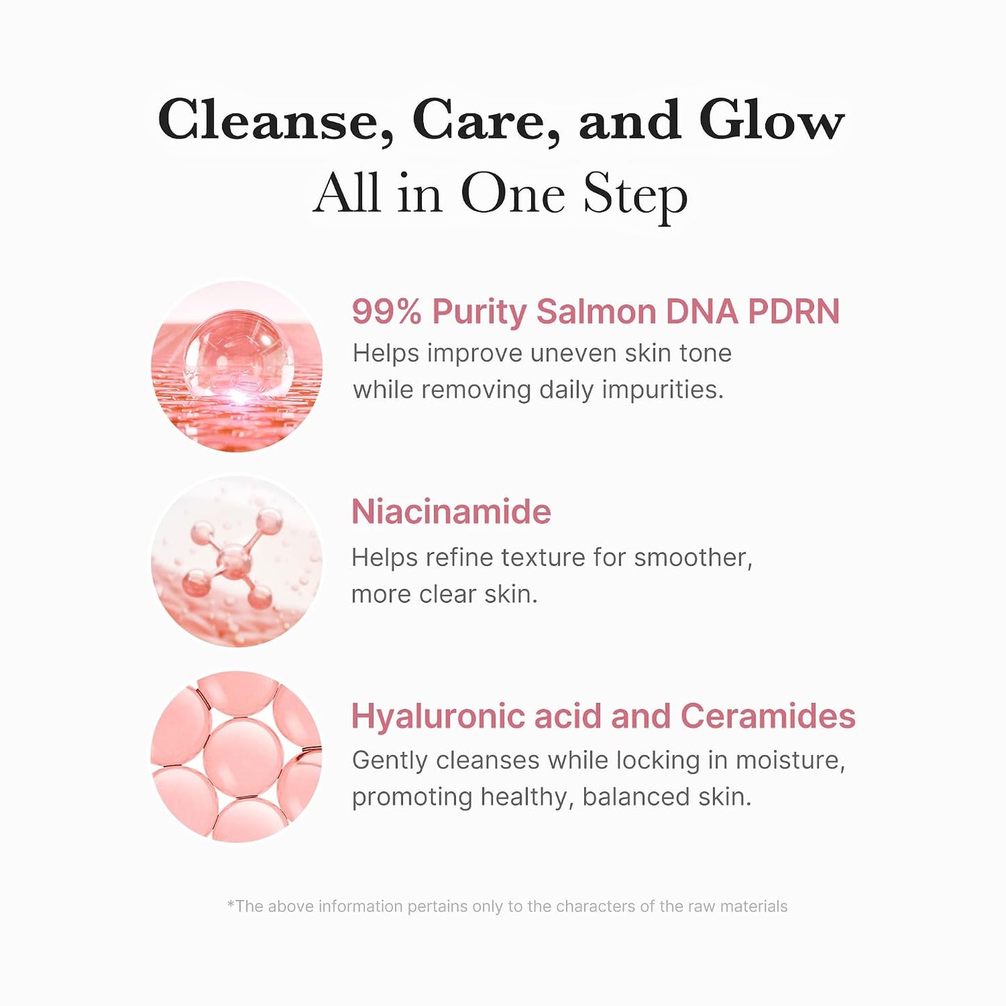 HOTmedicube Facial Cleanser PDRN Marshmallow Whip Cleanser | Deep Cleansing Foam - Uneven Skin Tone with Salmon DNA PDRN, Hydrating & Nourishing Gentle Cleanse, Korean Skincare, 4.23 oz