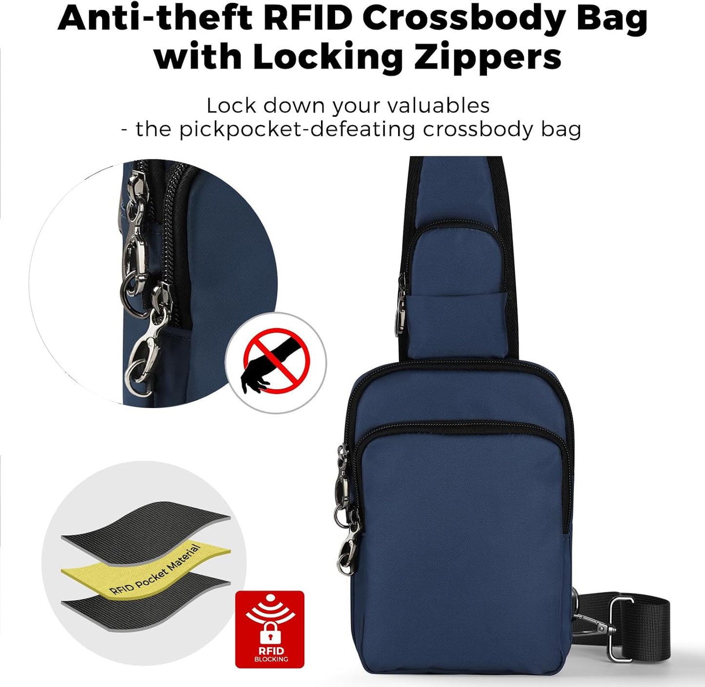 HOTVADOO Sling Bag, Crossbody Bag with Zipper Lock, RFID Blocking & Water Resistant for Men and Women