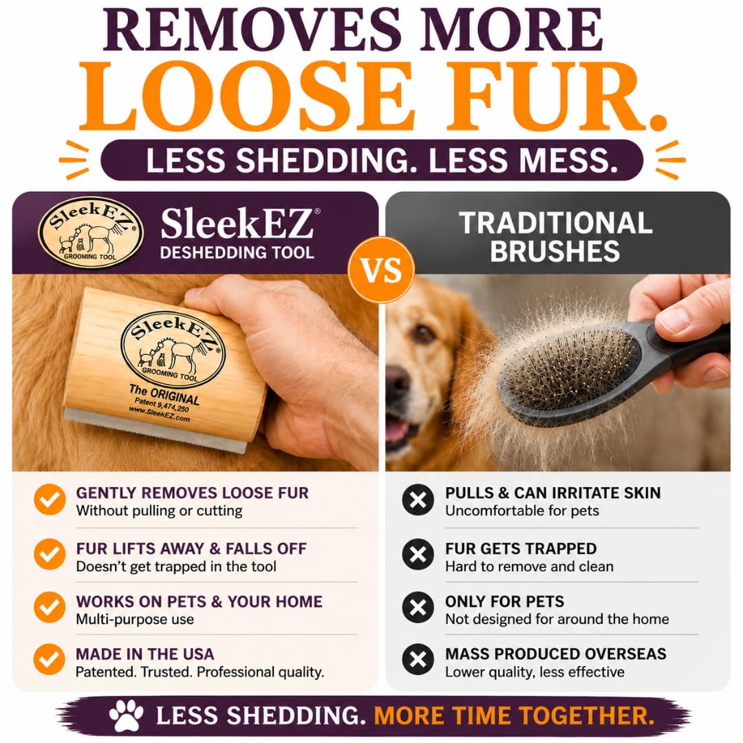 HOTSleekEZ Dog Brush for Shedding | Patented Deshedding Dog Brush | Pet Hair Remover for Short, Medium & Long Coats | Made in USA | 5 Inch