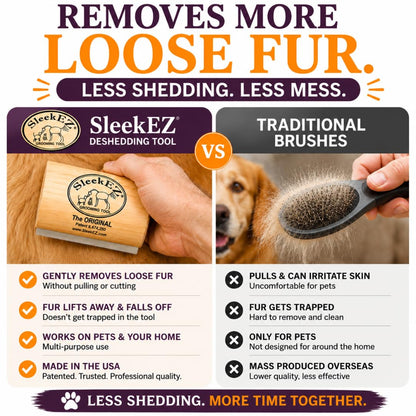 HOTSleekEZ Dog Brush for Shedding | Patented Deshedding Dog Brush | Pet Hair Remover for Short, Medium & Long Coats | Made in USA | 5 Inch