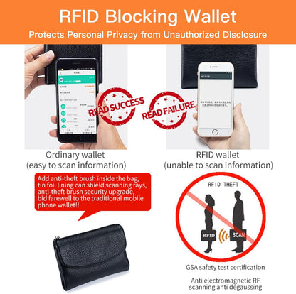 HOTGenuine Leather Wallet for women, RFID Blocking Soft Leather Bifold Compact Card Holder Wallet with Zipper Coin Pocket ID Window (Green)