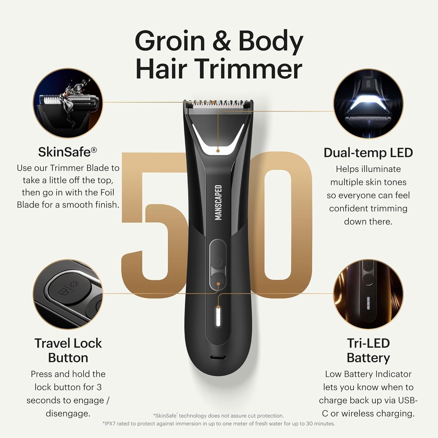 HOTMANSCAPED® The Lawn Mower® 5.0 Ultra Groin & Body Hair Trimmer – Dual-Head SkinSafe® Trimmer & Foil Blades, Waterproof Wet/Dry Groomer, USB-C Rechargeable with Travel Case, Men’s Ball Shaver, Black