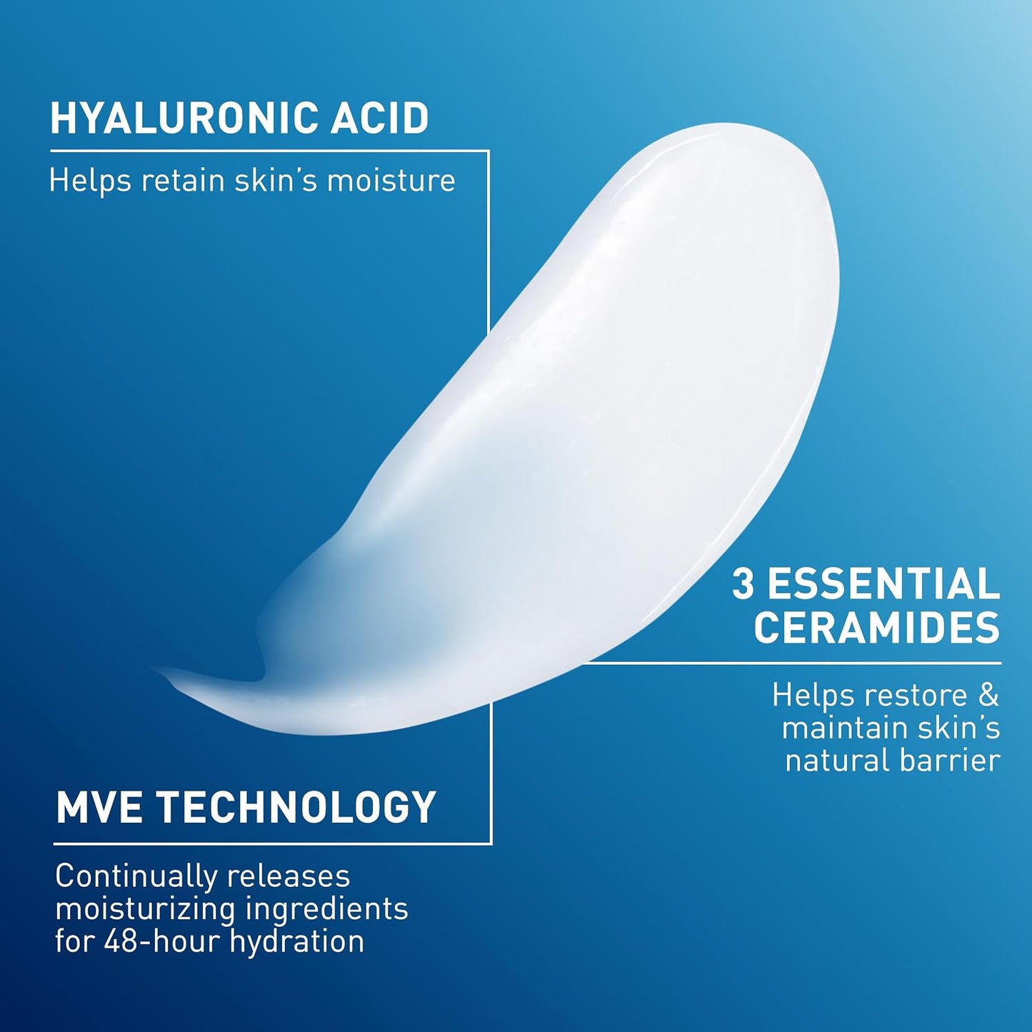 HOTCeraVe Daily Moisturizing Lotion for Dry Skin, Body Lotion & Face Moisturizer with Hyaluronic Acid and Ceramides, Daily Moisturizer, Fragrance Free, Oil-Free, 19 Ounce