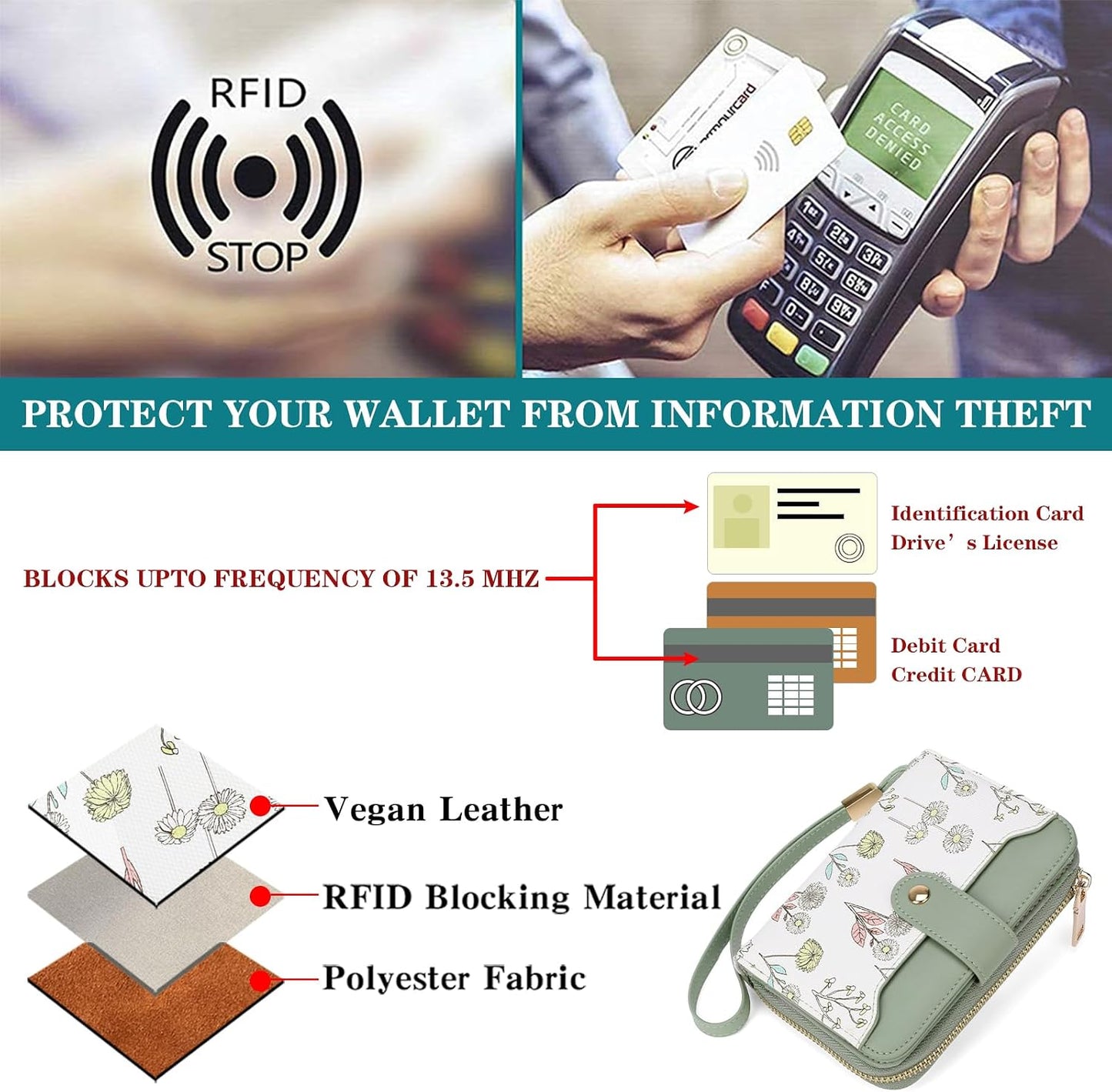 HOTSENDEFN Leather Credit Card Holder RFID Blocking Wallet for Women Large Capacity Card Case Organizer Wristlet with 35 Slots