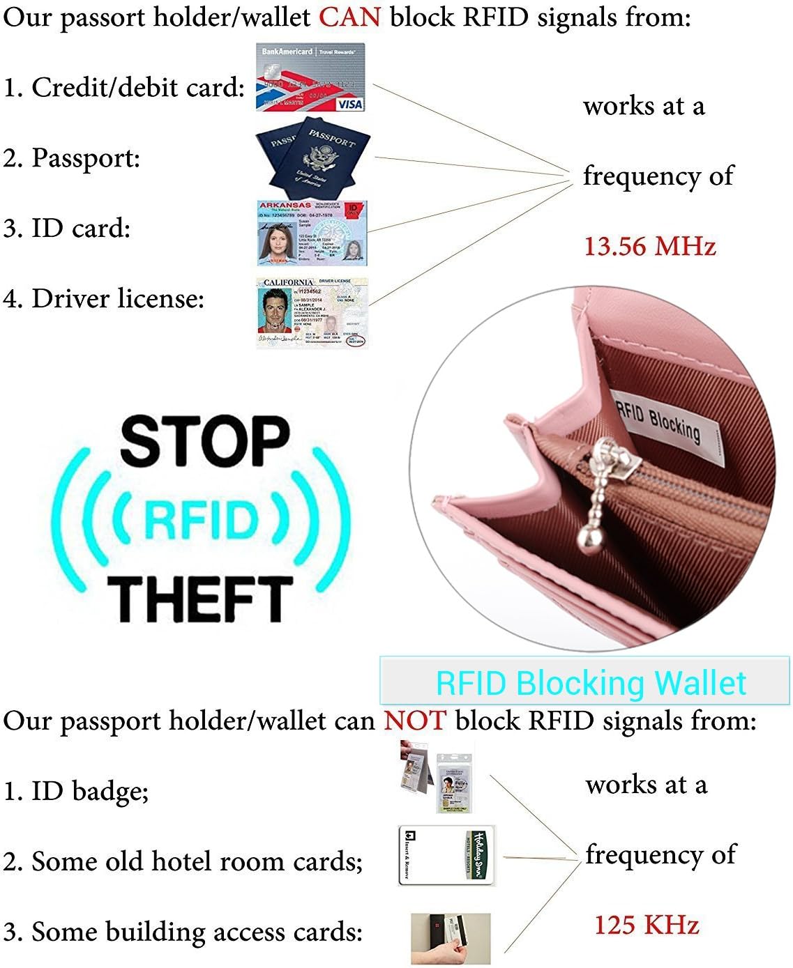 HOTUTO RFID Wallet for Women Large Capacity PU Leather Card Holder Phone Case Zipper Pocket Purse Clutch