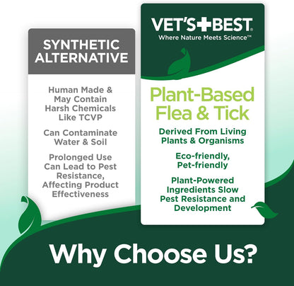 HOTVet’s Best Indoor Flea and Tick Spray – Dog Flea and Tick Treatment for Home, Plant-Based Formula with Natural Oils, Kills Fleas, Eggs & Ticks on Contact, Made in USA, 32 oz | Plant-Based Flea & Tick Spray, Kills Fleas, Eggs & Ticks on Contact, Natural