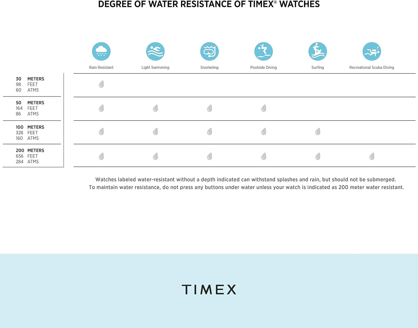 HOTTimex Men's Easy Reader Watch