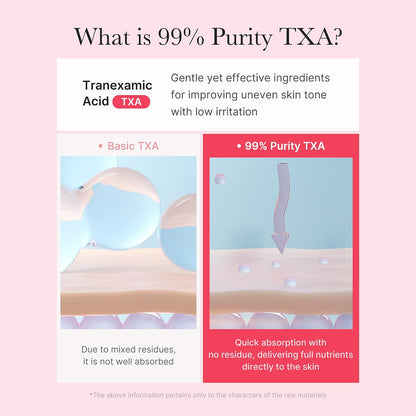HOTmedicube Capsule Cream with TXA + Niacinamide | Dual Radiance Moisturizer Ideal for Use After Spot Care, Uneven Skin Tone & Texture & Hydration | 99% Pure Tranexamic Acid | Korean Skincare, 1.94 oz
