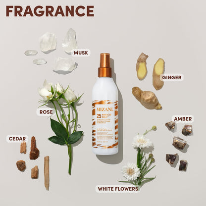 HOTMizani 25 Benefit Miracle Milk - Leave in Conditioner for Curly Hair, With Coconut Oil, Curl Detangler Spray, Anti Frizz Heat Protectant, No Drying Alcohols, Paraben-Free