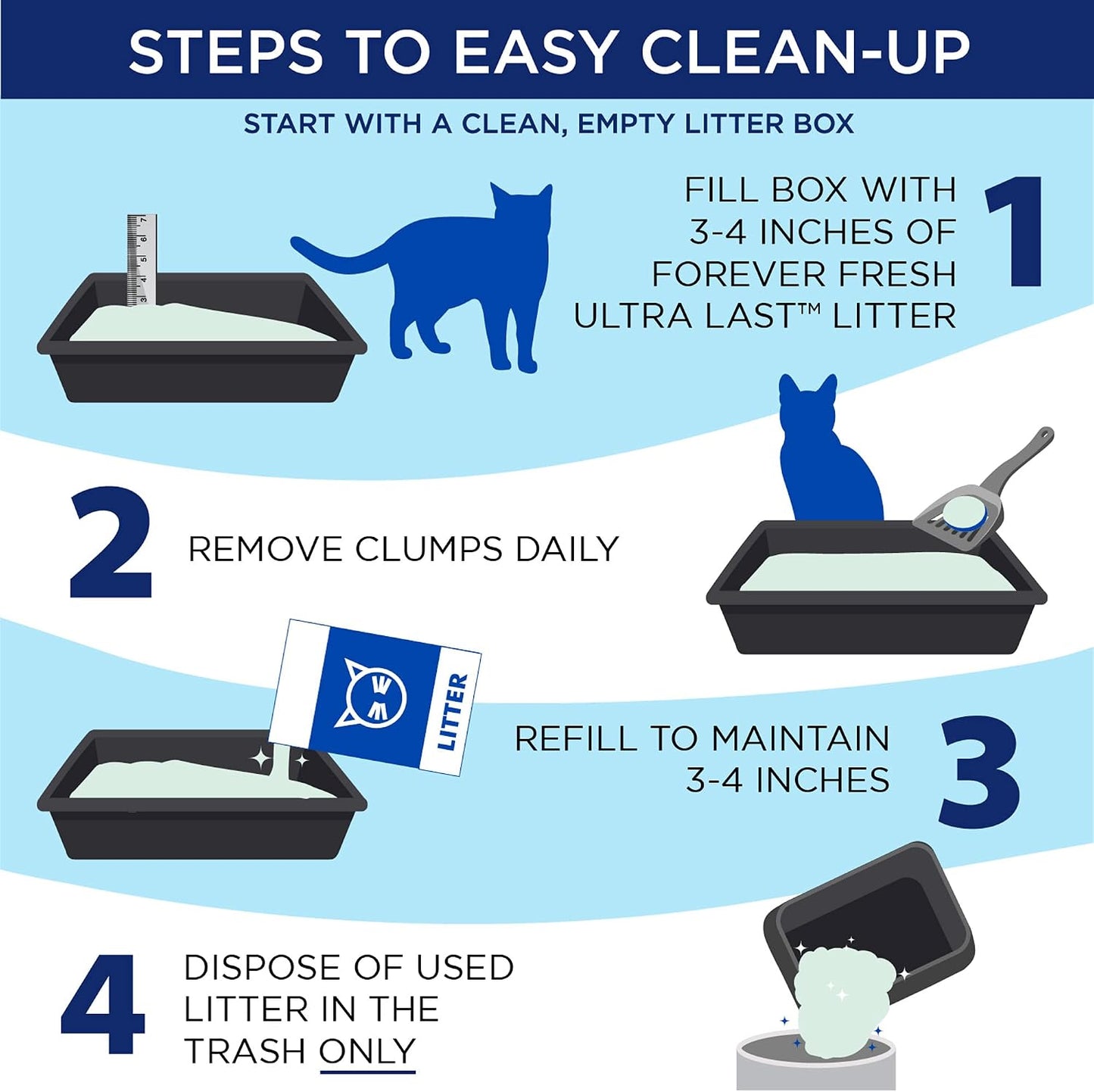 HOTARM & Hammer Ultra Last Clumping Cat Litter, Unscented, MultiCat, 18 Lbs | Clumping Formula, 99% Dust Free, Pet Friendly, Baking Soda Odor Control