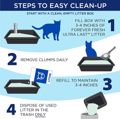 HOTARM & Hammer Ultra Last Clumping Cat Litter, Unscented, MultiCat, 18 Lbs | Clumping Formula, 99% Dust Free, Pet Friendly, Baking Soda Odor Control