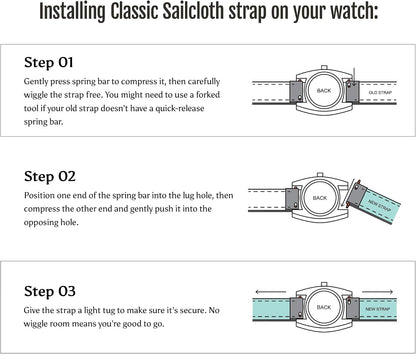 HOTAnchor Strap Co | Classic Sailcloth Watch Strap | Marine-Grade Outer + Caoutchouc Rubber Lining | Water-Resistant | Brushed 316L Stainless Steel Buckle | Fits 6.25–8.25in Wrists