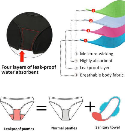 HOTBeautikini Period Swimwear Menstrual Leakproof Swim Shorts Quick Dry 3" High Waist Bathing Suit Bottoms for Teen Girls Women