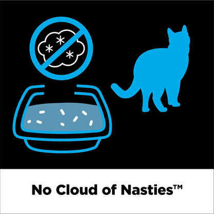 HOTARM & HAMMER Cloud Control Platinum Cat Litter, Multi-Cat, 37 lbs | Clumping Litter, Hypoallergenic, Dust-Free, 14-Day Odor Control