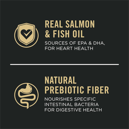 HOTPurina Pro Plan Sensitive Skin and Stomach Dog Food Dry, Adult Salmon & Rice Formula, Digestive Health - 30 lb. Bag