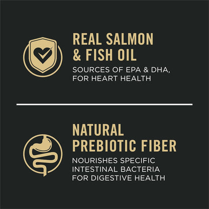 HOTPurina Pro Plan Sensitive Skin and Stomach Dog Food Dry, Adult Salmon & Rice Formula, Digestive Health - 16 lb. Bag