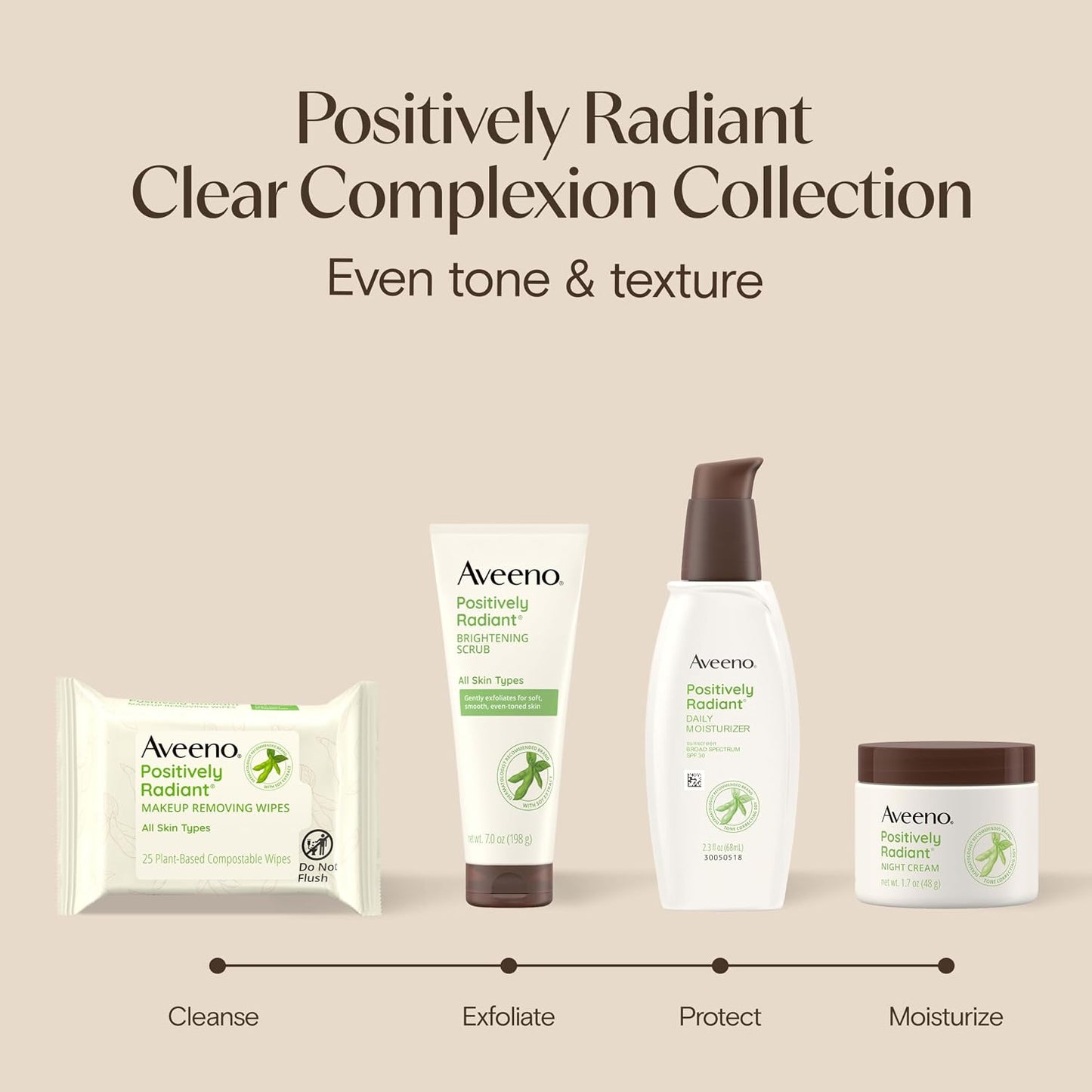 HOTAveeno Positively Radiant Daily Face Moisturizer with SPF 15 Sunscreen, Hydrating Face Lotion with Soy Extract to Improve Skin Tone and Texture, Hypoallergenic Formula, Oil-Free, 4 Fl Oz