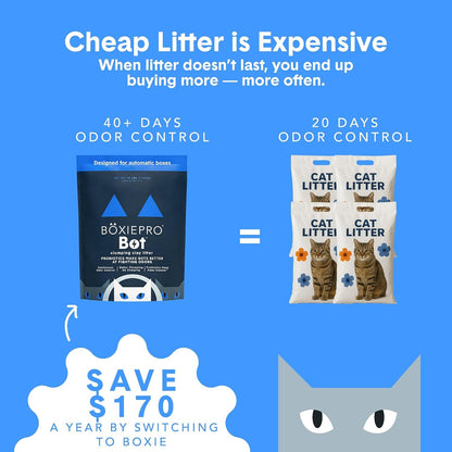 HOTBoxiePro Bot Probiotic Cat Litter Automatic Box 40+ Day Odor Control 16 lb
