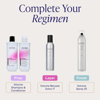 HOTKenra Professional Volume Spray 25 | Super Hold Finishing & Styling Hairspray | Flake-free & Fast-drying | Wind & Humidity Resistance | All Hair Types