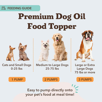 HOTNatural Dog Company Wild Alaskan Salmon Oil for Dogs - Omega 3 Fish Oil Supplement with EPA & DHA for Skin, Coat, Itch Relief, Joints, Heart & Immune Support, Liquid Food Topper, 16 oz