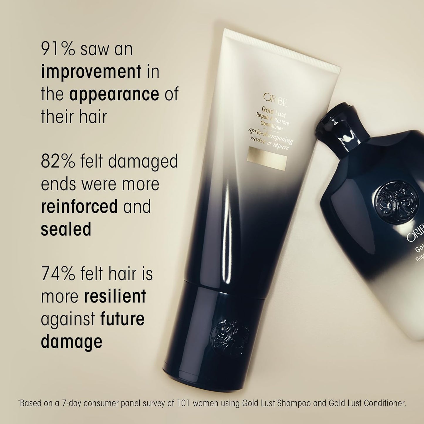 HOTOribe Gold Lust Repair & Restore Shampoo - Repairs Damaged Hair