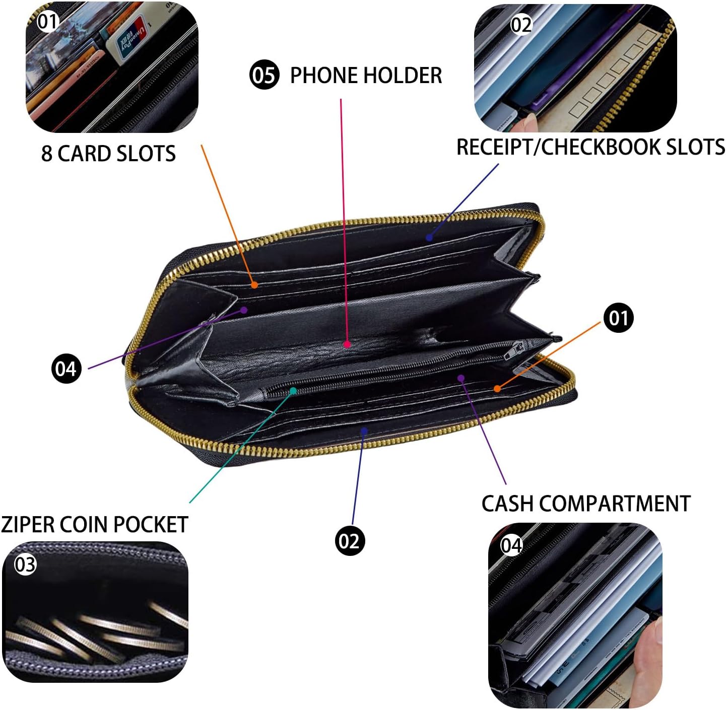 HOTRFID-Blocking Zip Around Wallets for Women with Detachable Wrist Strap, Large Capacity Credit Card Holder for Secure Everyday Use,Rainbow Glitter Leopard Print