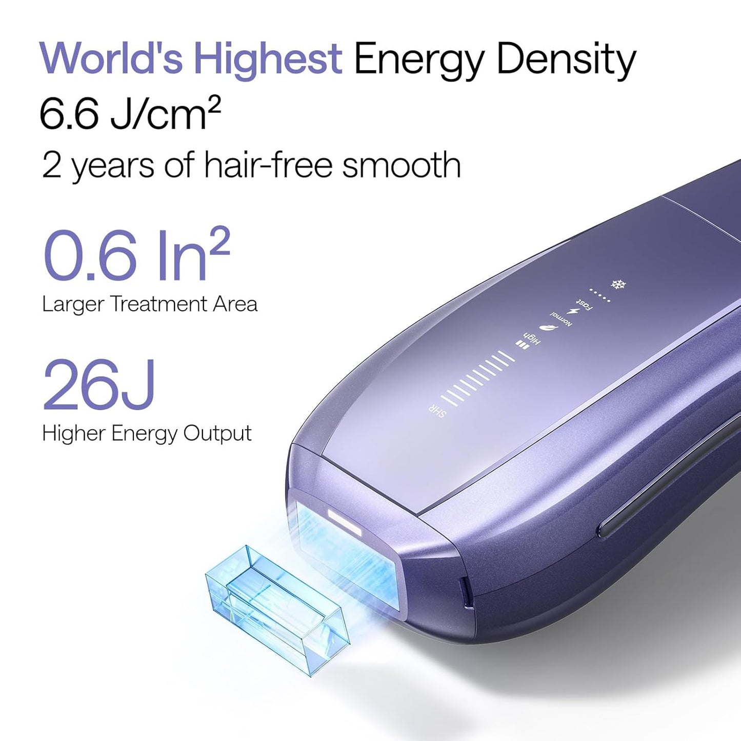 HOTUlike Laser Hair Removal Device Air 10 Ipl Gift for Women and Men, Ice cool and Permanent hair Reduction for Nearly Painless, Dual Lights, Skin Sensor & USHR Mode Hair Removal in 10mins from Home