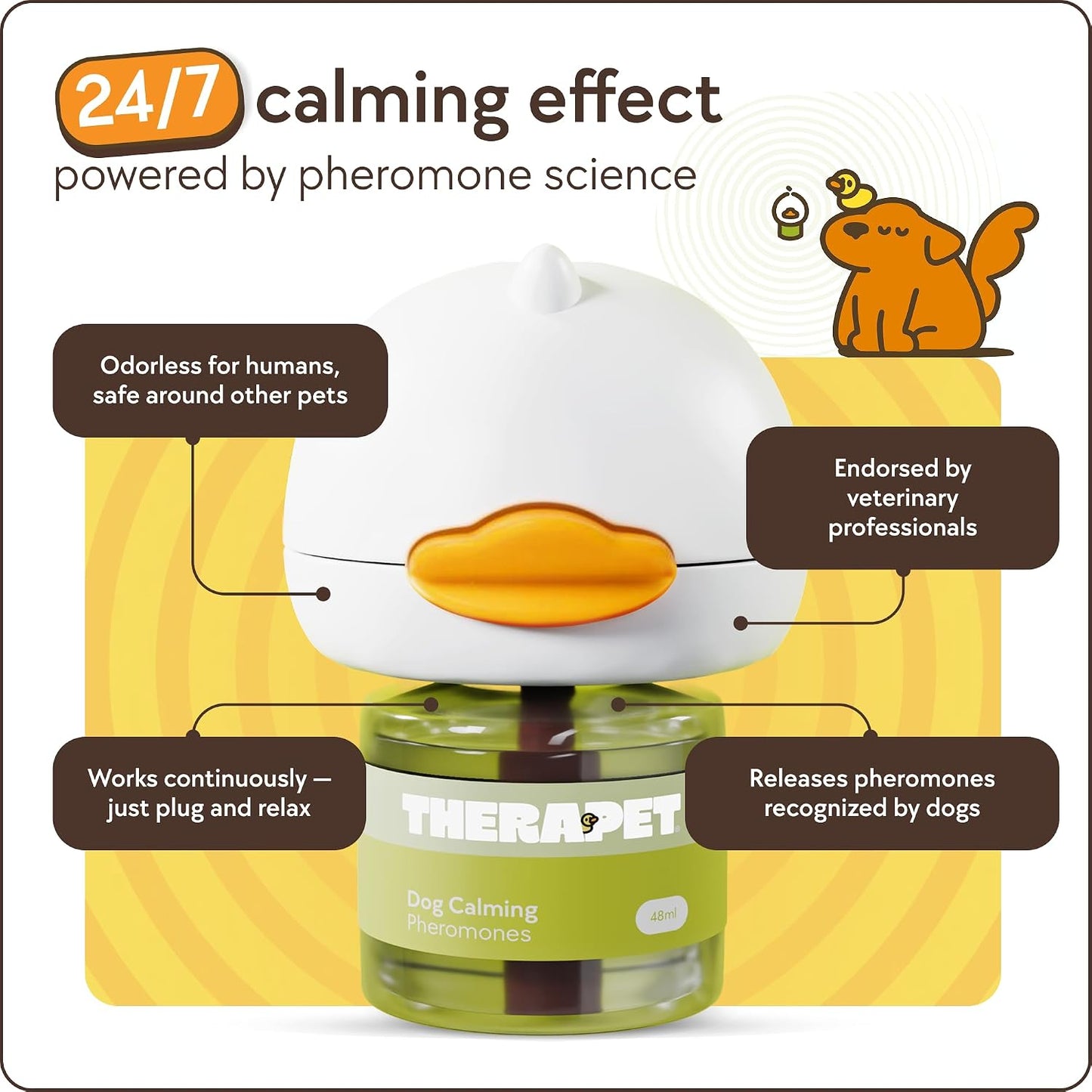 HOTTheraPetMD 60-Day Dog Calming Diffuser Kit - Dog Pheromone Diffuser for Stress, Destructive Behavior, Pee Accidents, Separation Anxiety, Barking, Aggression & Chewing - 60-Day Refills Included