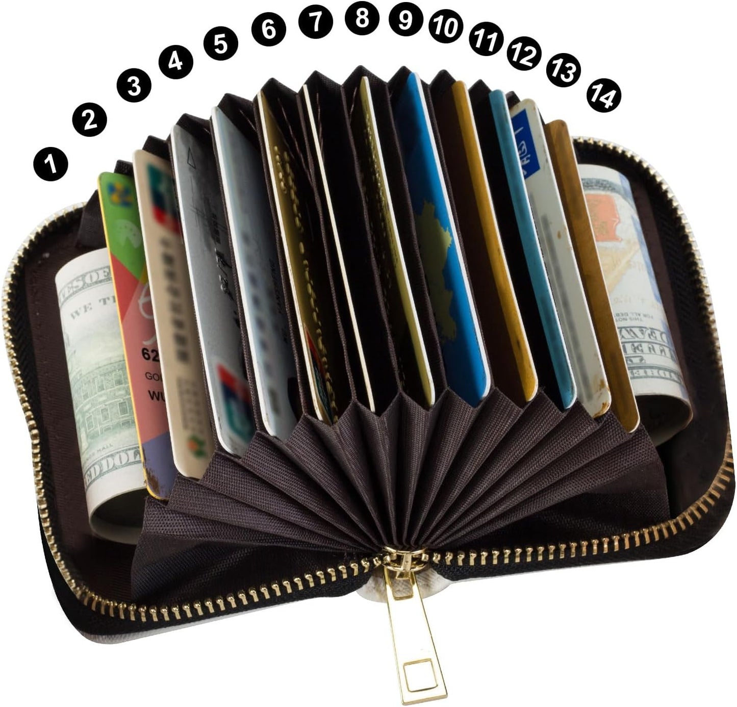 HOTSlim Zipper Card Wallet for Women — RFID Blocking Mini Wallet, PU Leather Small Credit Card Holder & Coin Pocket, Travel-Friendly Card Organizer, Crow & Rose