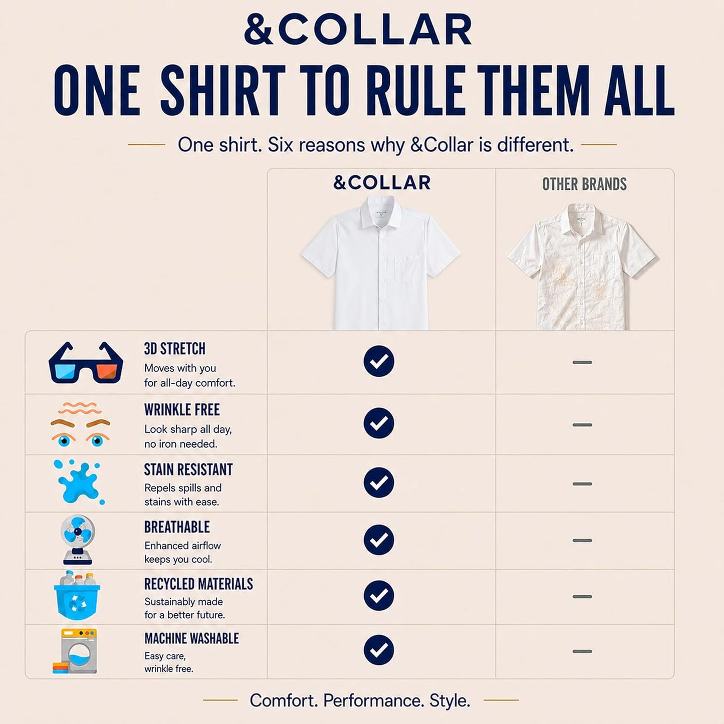 HOT&COLLAR Mens Short Sleeve White Dress Shirt, Slim and Athletic Fit | 4 way stretch, wrinkle resistant, stain guard, breathable, machine washable, office and church ready