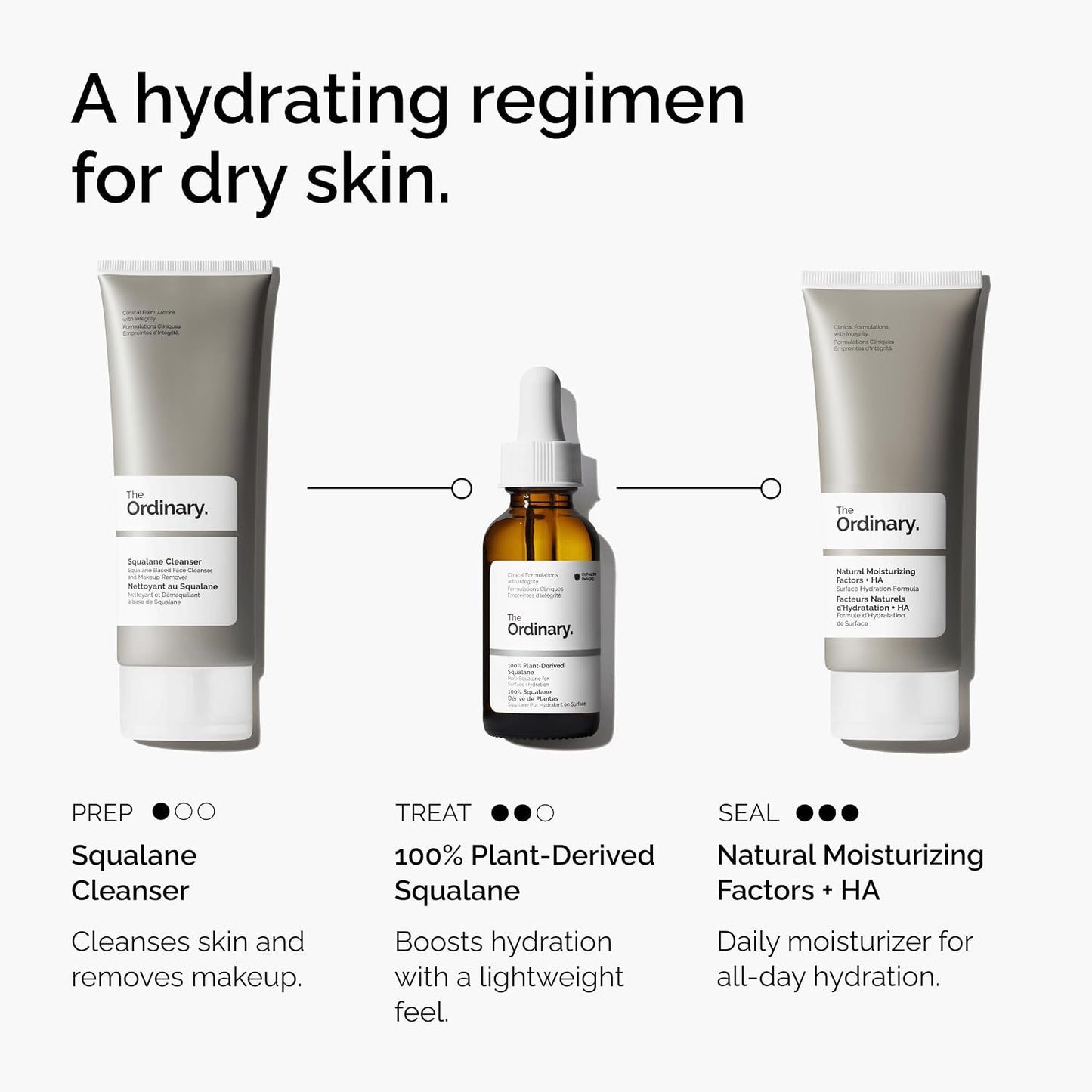 HOTThe Ordinary 100% Plant-Derived Squalane, for Skin and Hair, Lightweight Hydration, and Moisture Barrier Support, 1 Fl Oz