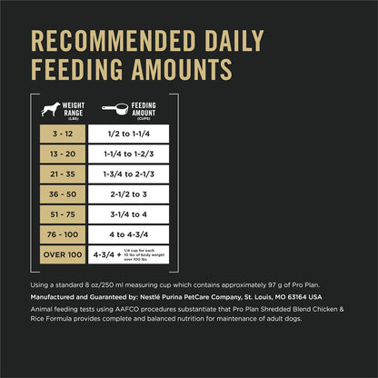 HOTPurina Pro Plan Complete Essentials Shredded Blend Chicken and Rice Dog Food Dry Formula with Probiotics for Dogs - 35 lb. Bag