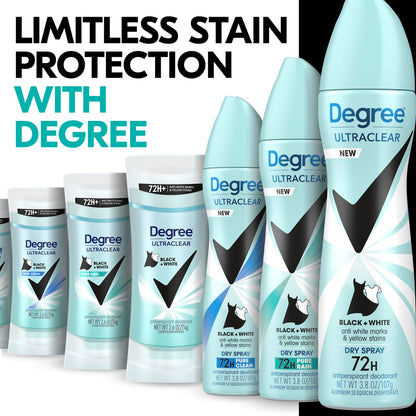 HOTDegree Women's Black+White 4 Count Antiperspirant Balm 2.6 oz - Protects from Deodorant Stains, Fresh Scent, 48H Non-Stop Protection