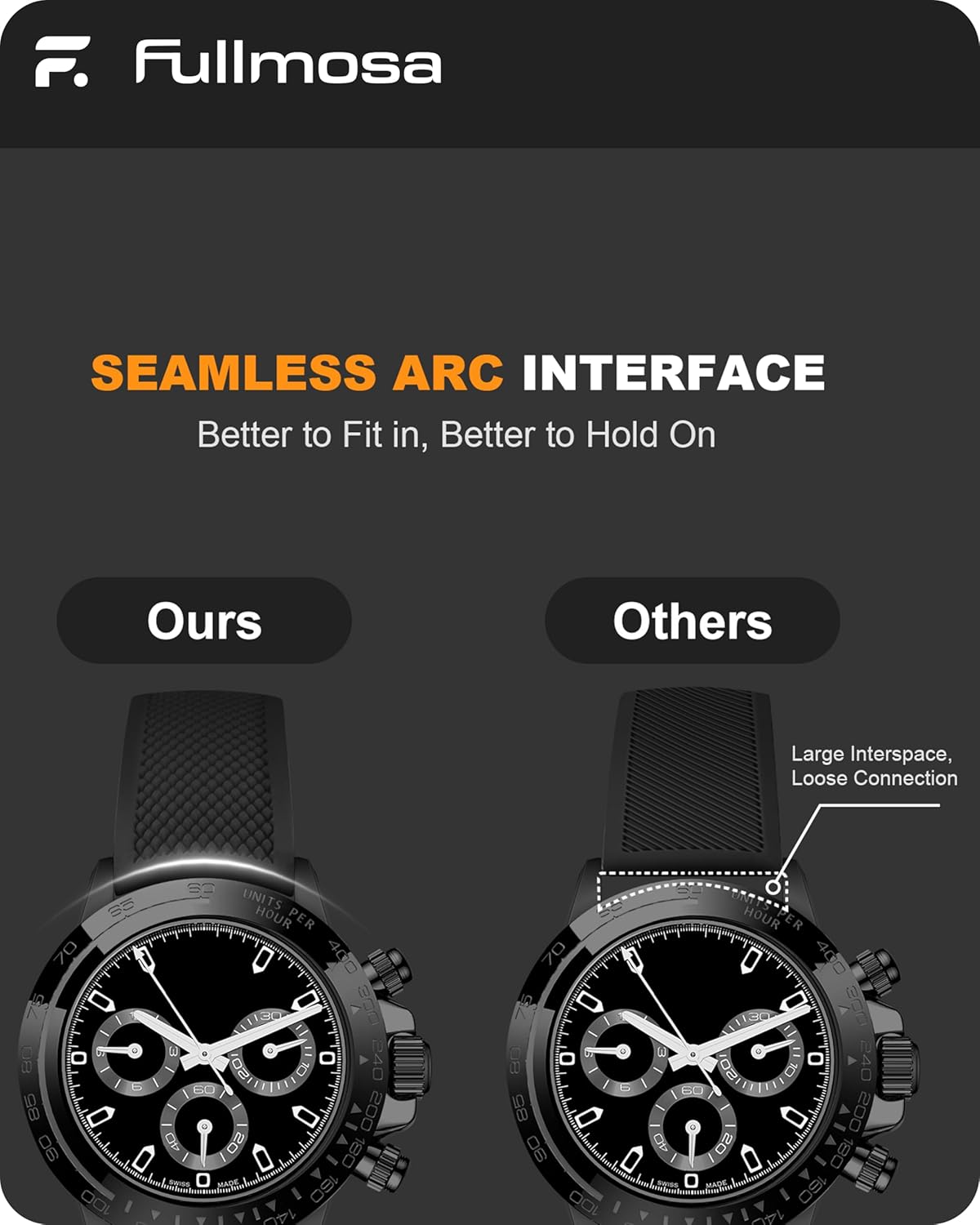 HOTFullmosa 22mm 20mm 24mm Silicone Watch Bands No Gaps Compatible for Samsung Galaxy Watch 7 6 5 4 3,Galaxy Watch 46mm 42mm,Garmin