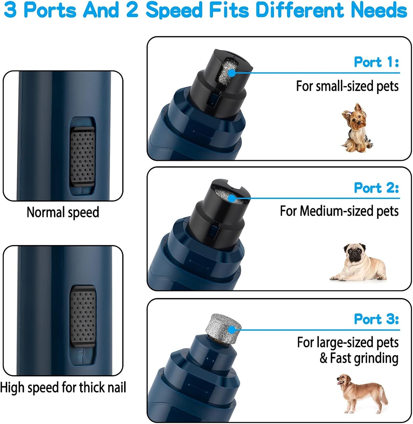 HOTCasfuy Dog Nail Grinder Upgraded - Professional 2-Speed Whisper-Quiet Electric Pet Nail Trimmer Painless Paws Grooming & Smoothing for Small Medium Large Dogs & Cats (Dark Blue)