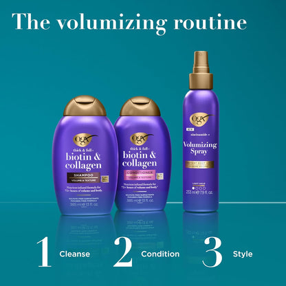HOTOGX Thick & Full + Biotin & Collagen Volumizing Shampoo, Nutrient-Infused Hair Shampoo with Vitamin B7 Biotin Gives Hair Volume & Body for 72+ Hours, Sulfate-Free Surfactants, 25.4 fl. oz