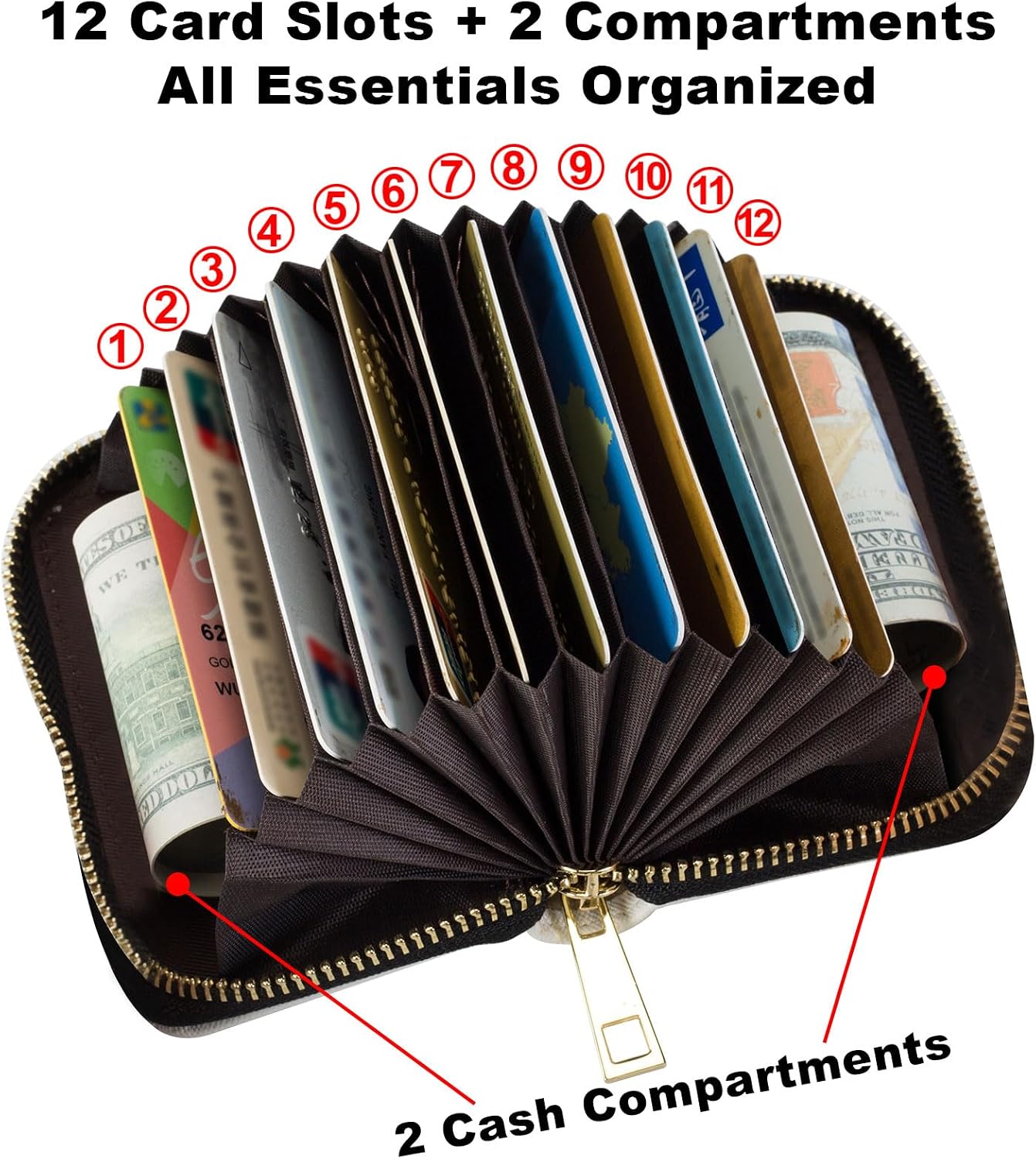 HOTWomens Card Wallet with Zipper, RFID Blocking Small Credit Card Holder Case, PU Leather Accordion Card Wallet for Women, Compact Travel ID & Cash Organizer, Leopard Print 02