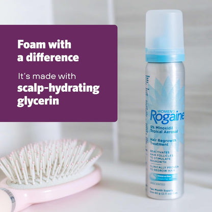 HOTWomen's Rogaine Hair Growth Foam, 5% Topical Minoxidil, 4 Mo, 2x 2.11 Oz