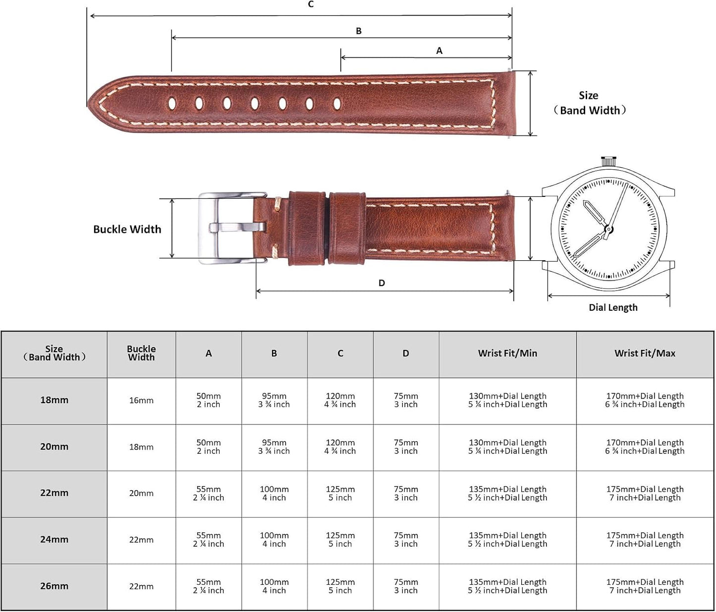 HOTQuick Release Retro Leather Watch Band,Vintage Oil-tanned Pull-up Leather Strap Replacement,Choice of Width-18mm 20mm 22mm 24mm or 26mm