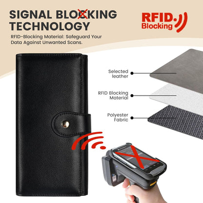 HOTProfessional RFID Blocking Wallet for Women - Genuine Leather Work Purse with Phone Pocket, Large Capacity Organizer for Credit Cards, ID, Cash & Office Essentials (Black)