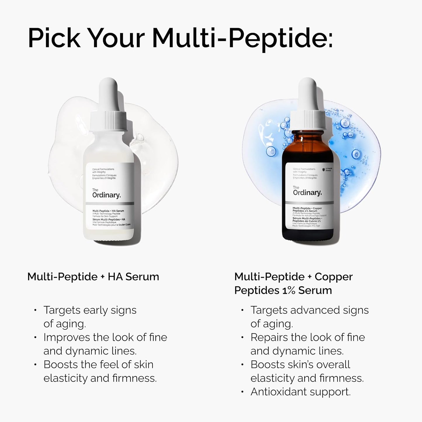 HOTThe Ordinary Multi-Peptide + Copper Peptides 1%, GHK-Cu Anti-Aging Serum for Fine Lines and Skin Elasticity