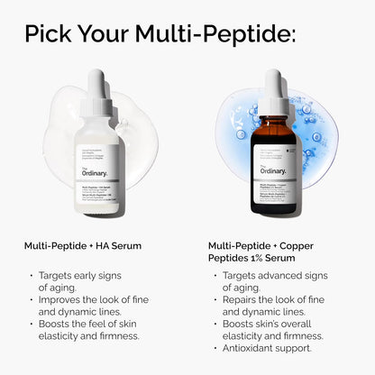 HOTThe Ordinary Multi-Peptide + Copper Peptides 1%, GHK-Cu Anti-Aging Serum for Fine Lines and Skin Elasticity