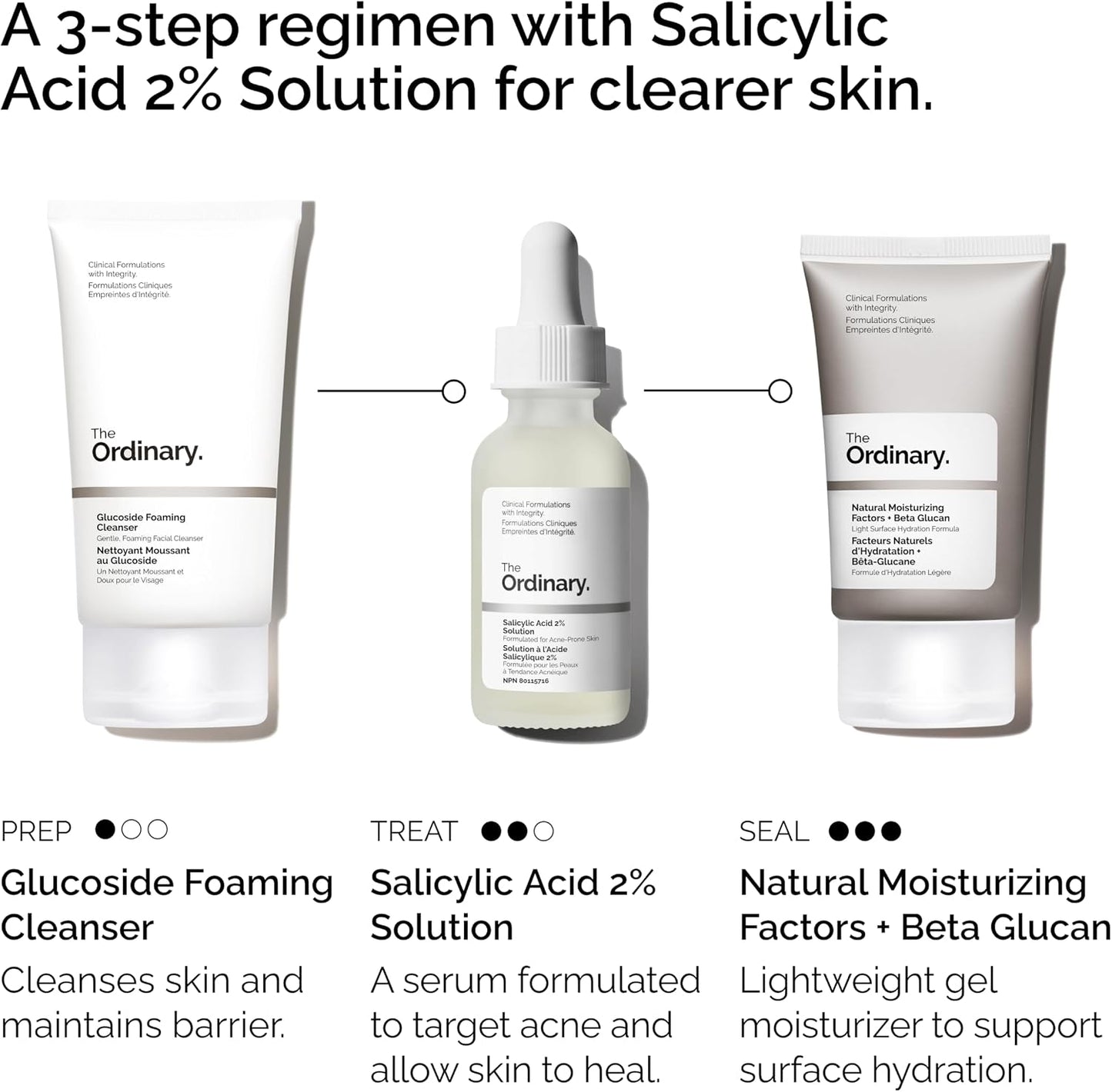 HOTThe Acne Set, 3-Step Skin Regimen with Glucoside Foaming Cleanser, Salicylic Acid 2% Solution, and Natural Moisturizing