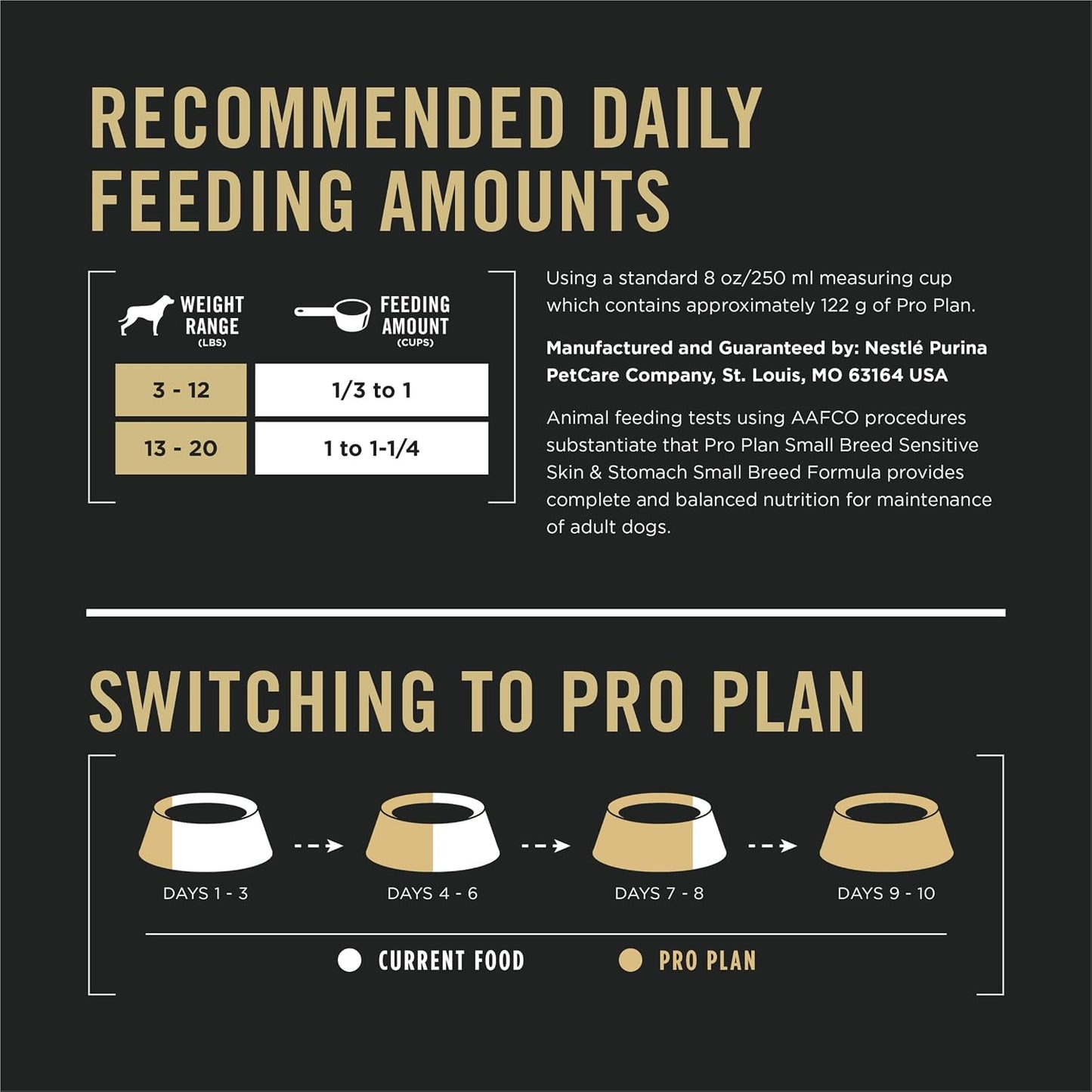 HOTPurina Pro Plan Sensitive Skin and Stomach Dog Food Small Breed, Adult Salmon & Rice Formula - 4 lb. Bag