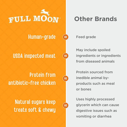 HOTFull Moon® Chicken Jerky Dog Treats 12 oz | Human Grade, No corn, No wheat, No soy, Glycerin Free, Made in the USA