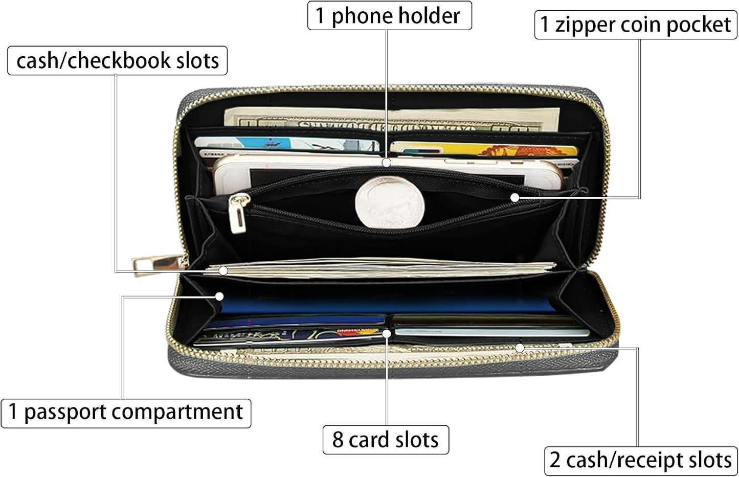 HOTCute Sloth Print Women Large Capacity PU Leather Zip Around Wallet, Multifunctional Clutch Purse for Cash/Card/Coin/Smart Phone