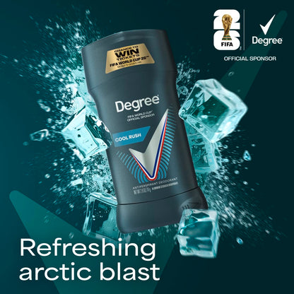 HOTDegree Men Advanced Protection Antiperspirant Deodorant 4 count Cool Rush 72-Hour Sweat and Odor Protection Antiperspirant For Men With MotionSense Technology 2.6 oz