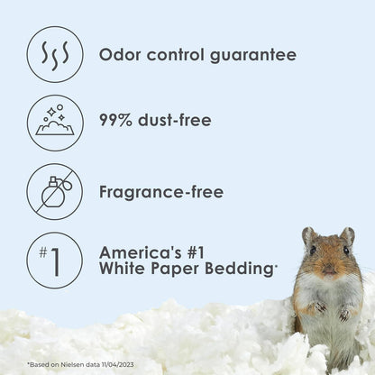 HOTKaytee Clean & Cozy White Paper Bedding, Made for Small Animals, 49.2 Liters